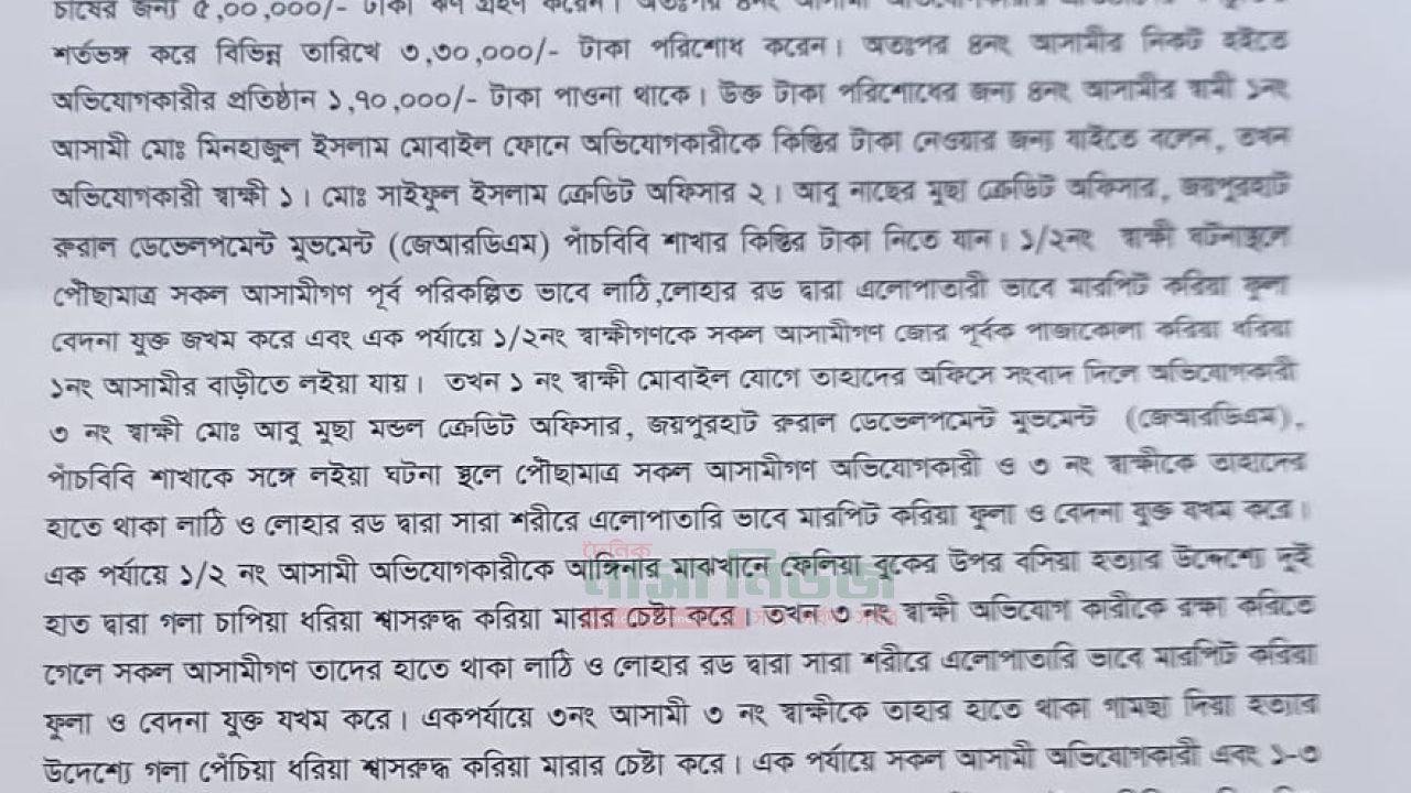 পাঁচবিবিতে কিস্তি আদায়কে কেন্দ্র করে ব্যাবস্থাপকসহ ৬ এনজিও কর্মীকে আটকে রেখে নির্যাতন 
